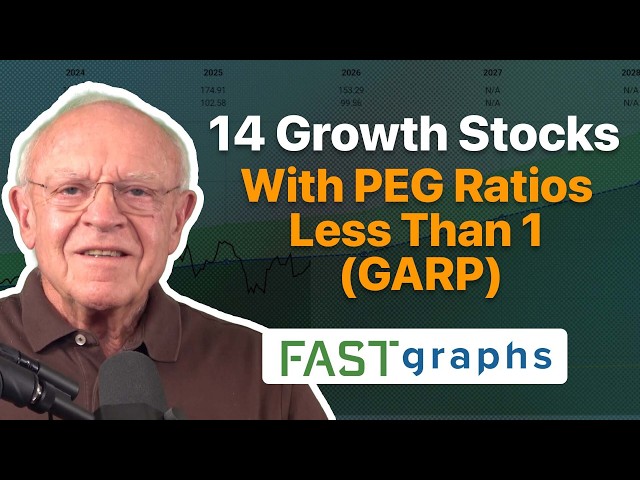 14 Growth Stocks With PEG Ratios Less Than 1 (GARP) | FAST Graphs