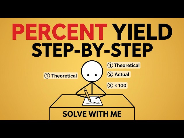 Percentage Yield - Tutorial with Practice Problems