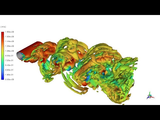 LES data visualisations using the Q-criterion for flow past a circular cylinder for Re =4000.