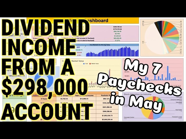 How Much My Dividend Portfolio Paid Me in May! ($298,000 Portfolio!)