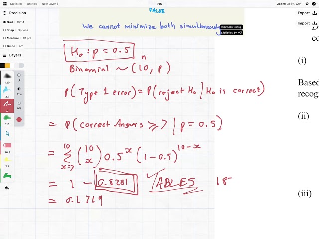 Exam Question Hypothesis Testing
