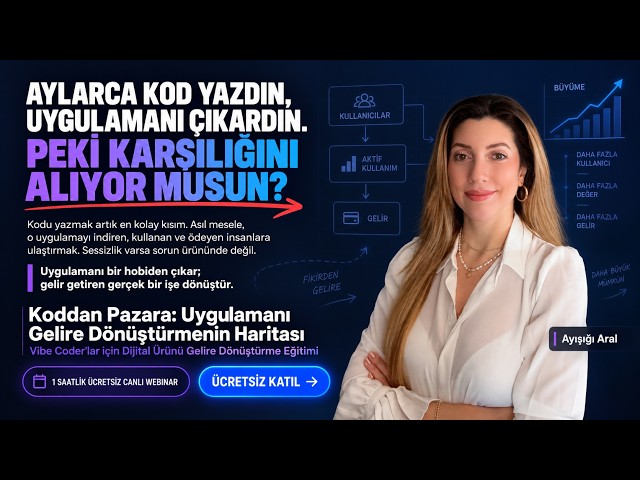 Dijital Ürünü Gelire Dönüştürme Yol Haritası
