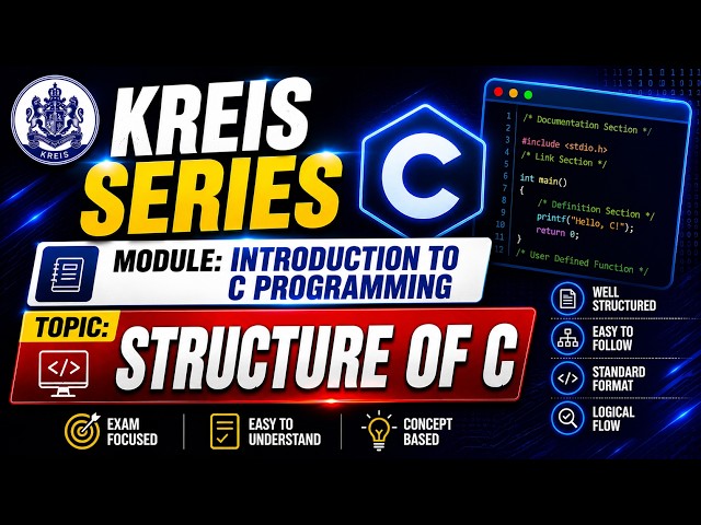 KREIS Computer Science | Module 1: Introduction to C Programming | Structure of a C Program