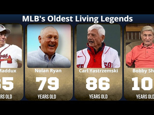 MLB Legends Still Alive in 2026