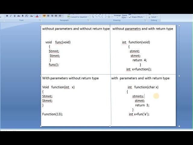 Functions in C programming language