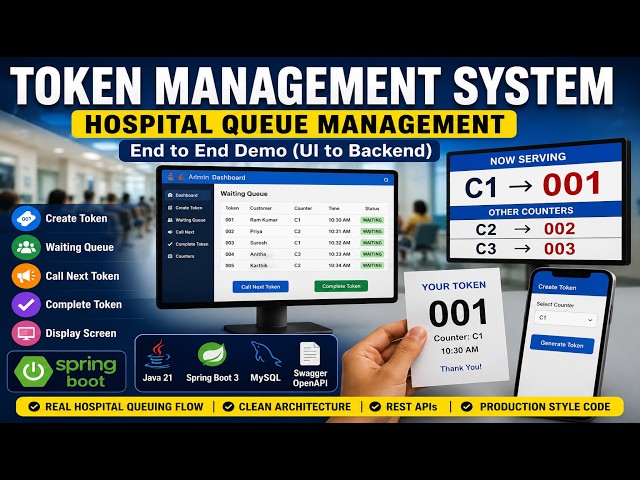 Token Management System using Spring Boot | Hospital Queue Management System | End to End Demo