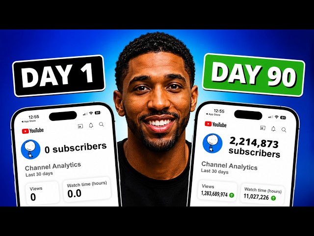 My 2 million Subs YouTube Shorts System - Full Course In 17 Minutes (Copy My 1B Views Strategy)