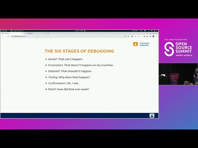 Tools and Techniques to Debug an Embedded Linux System