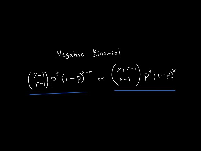 The Negative Binomial Equations