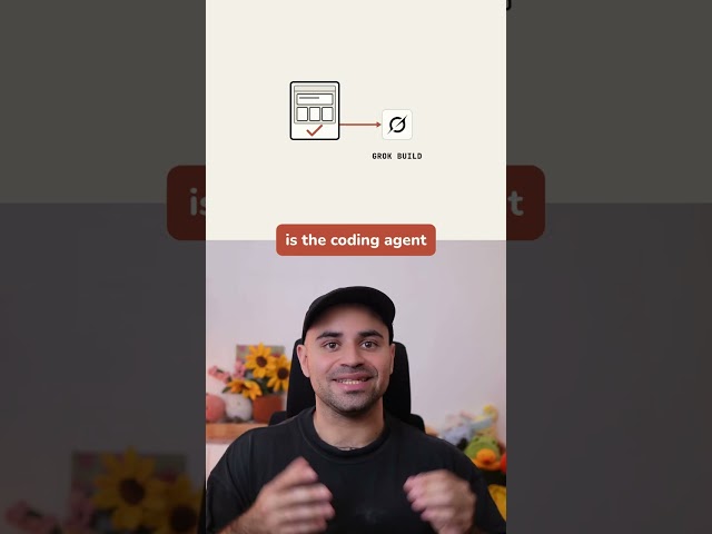 Grok Builds Better Websites From a Reference Image