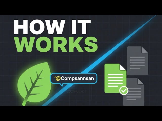 How @ComponentScan Works in Spring Boot: Deep Dive | Compiler Academy