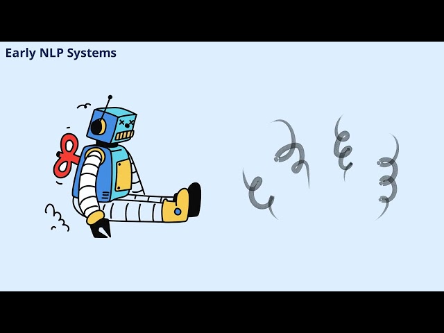LARGE LANGUAGE MODELS