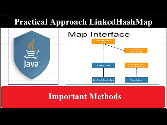 Practice- LinkedHashMapPractice vs HashMap.