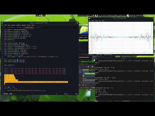 the great gathering of scientists