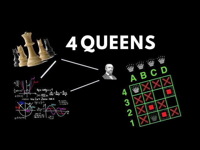 The 4 Queens Problem, AI & CSPs