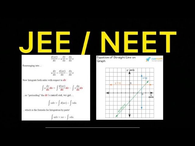 Lucid Questions (Jee/Neet/Board) Compilation:1