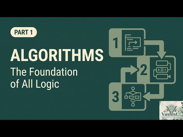 The Secret Behind Every App You Use — Algorithms Explained | Logic Toolkit Ep.1