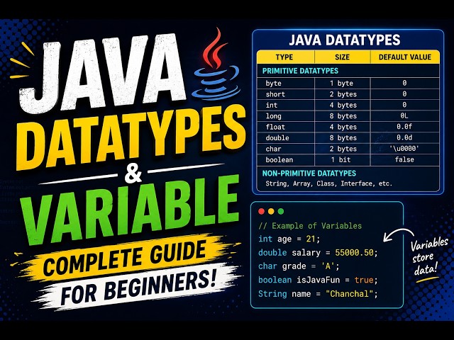 Java Data Types and Variables Explained | Data Types and Variables for Beginners | Complete Guide