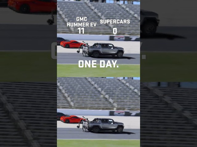 Fun way to spend a day.