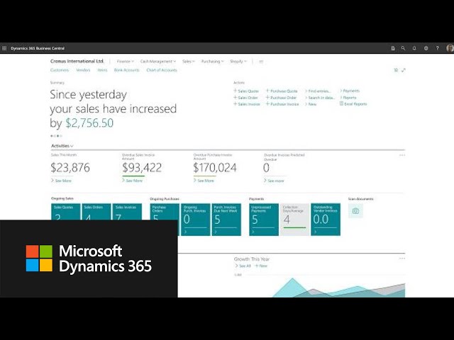 Microsoft Dynamics 365 Business Central Overview