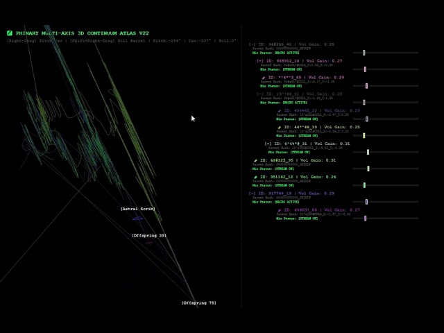Testing Genesis Canvas