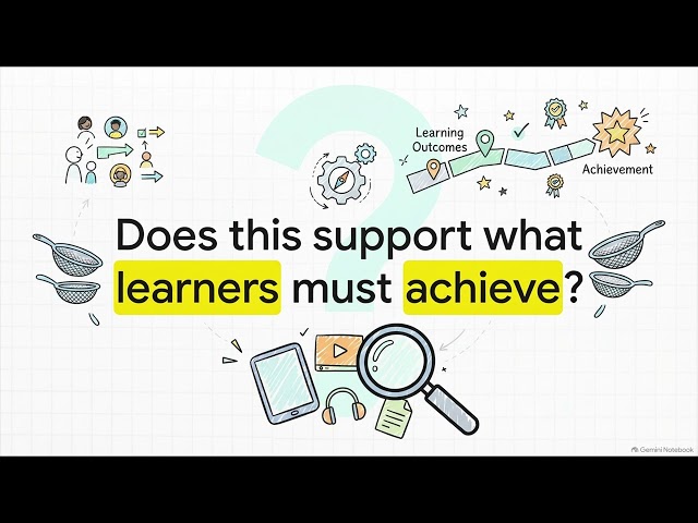 MODULE  6 lesson 2 (Podcast)