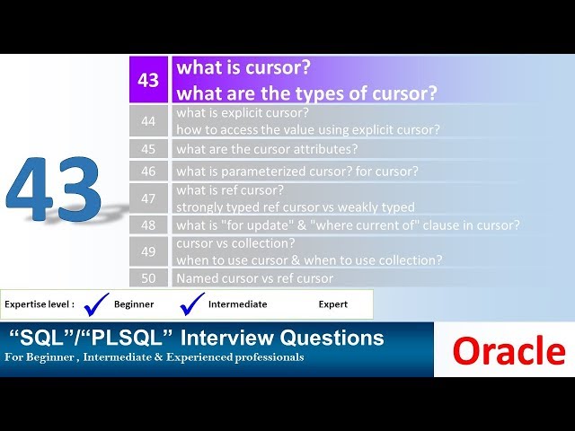 Oracle PL SQL interview question What is cursor and what are the types of cursor in oracle
