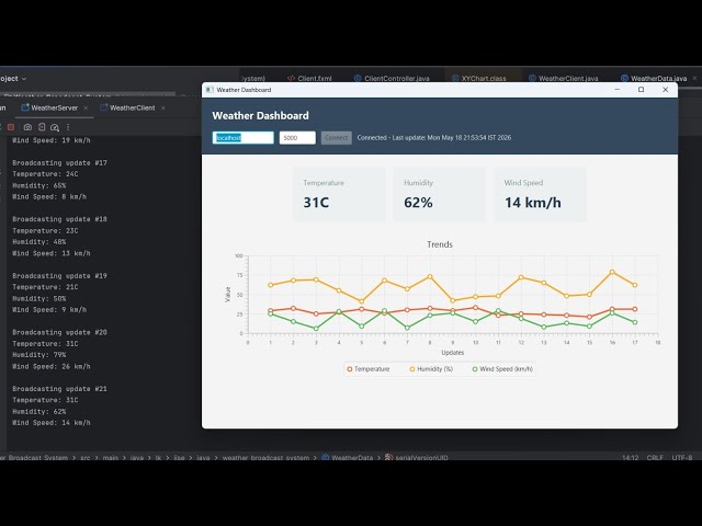 Real-Time Weather Broadcast System in Java 🚀 | Sockets, Object Serialization & JavaFX Charts