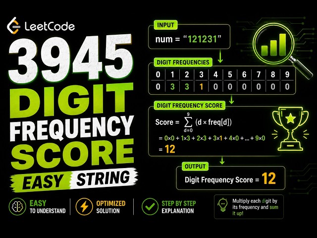 LeetCode 3945 | Digit Frequency Score | Easy String Problem | C++ Solution Explained