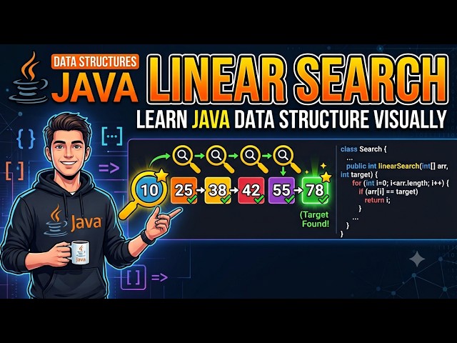 Learn Java Data Structure Visually - Linear Search | #java #datastructures #linearsearch #visual