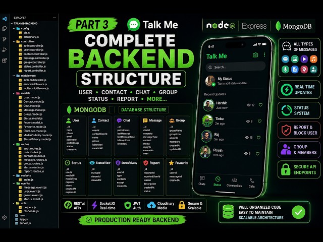 Talk Me Backend Architecture | Complete MongoDB Database Structure React Native | Part 3