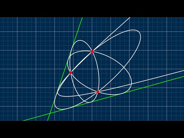 Extraordinary Conics: The Most Difficult Math Problem I Ever Solved
