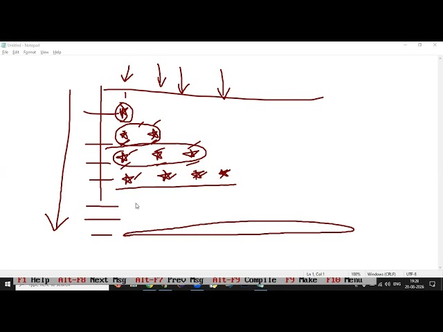nested loops in C