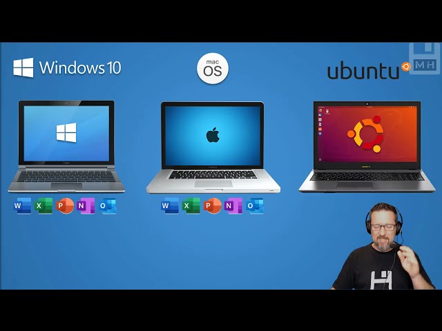 Level 2 Software Lesson 3: Software compatibility issues