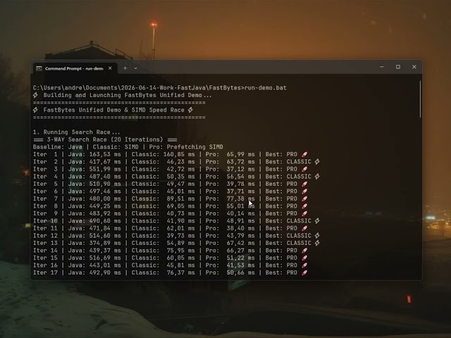 FastBytes for Java --  High-Performance SIMD Byte Array Operations 🚀