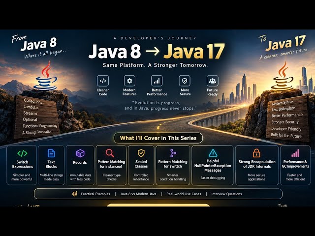 Java 8 to Java 17 roadmap | #Live