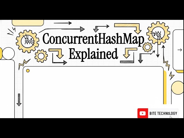 Mechanics, Performance, and Implementation Tactics