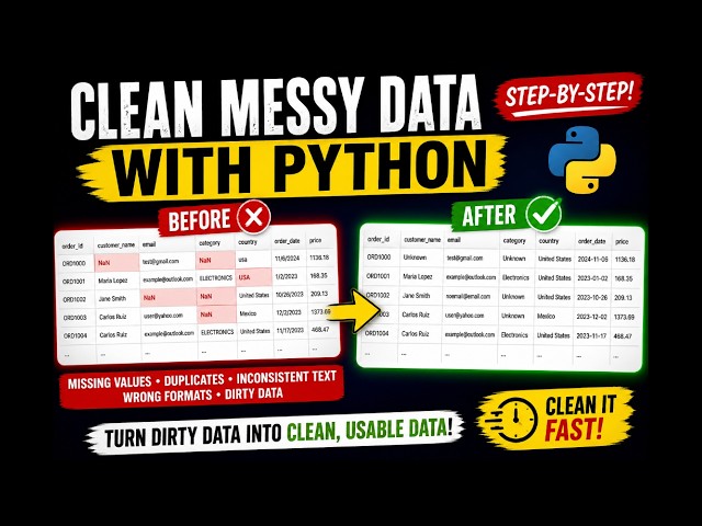 Clean Messy Data FAST with Python (Beginner Pandas Project)