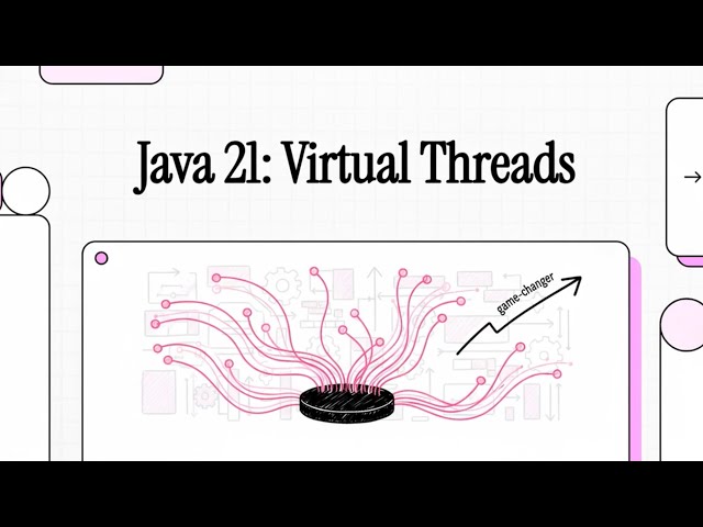 Java 21 Virtual Threads — The Biggest Concurrency Upgrade in 20 Years