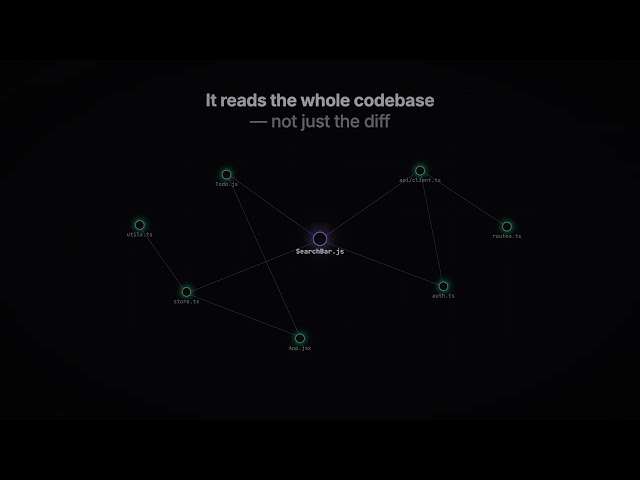 Mesrai: AI Code Review Agent for GitHub & GitLab — Full Codebase Context