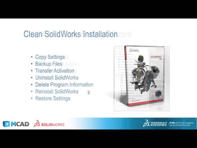 Regular Computer Maintenance and Clean Installs