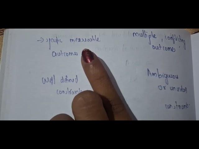 Algorithmic Thinking with python par-1 2024 scheme KTU Btech Malayalam 