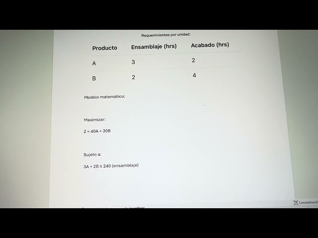 Actividad 6 método simplex