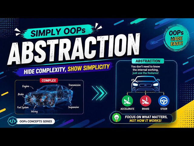 What is Abstraction? Learn OOP the Smart Way!