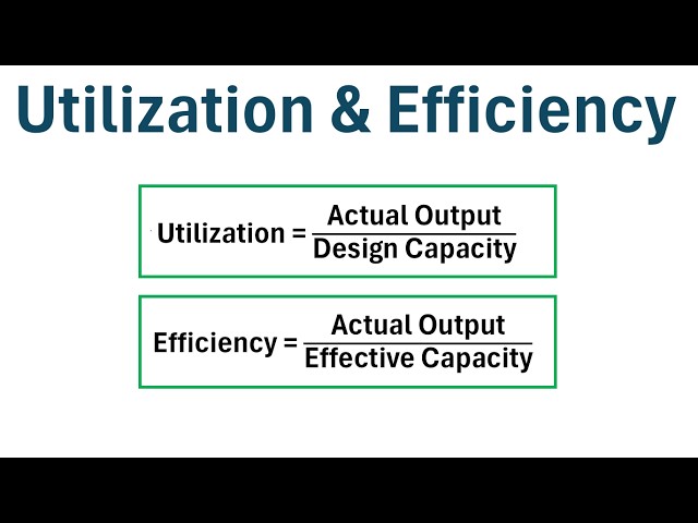 Operations Management: How to Calculate Utilization and Efficiency