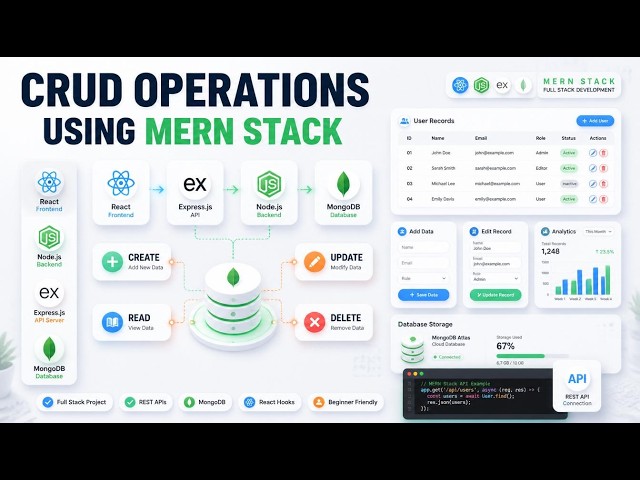 5🚀🔥 CRUD Operations Using MERN Stack | Complete Full Stack MERN Project for Beginnersg