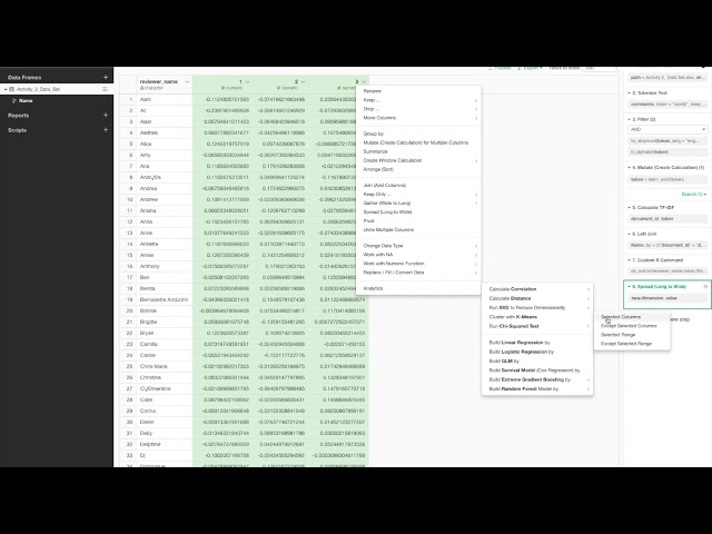 MKTG6012: Text-mining - identify similarities between documents