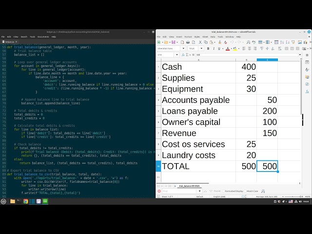 Accounting In Python: Trial Balance CSV Report