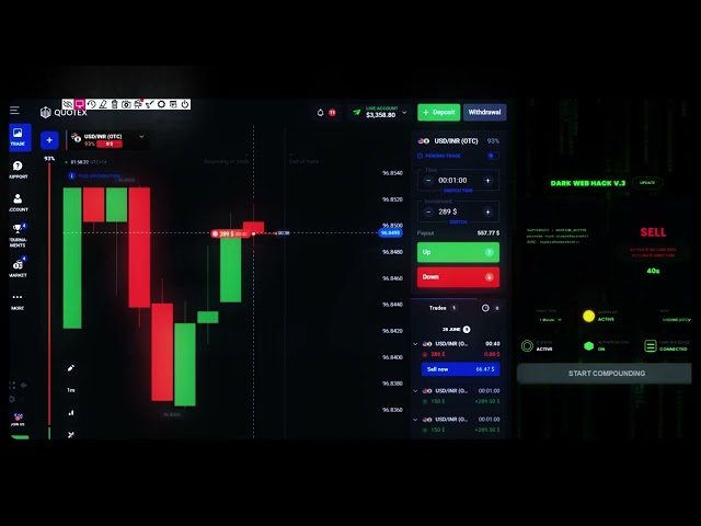 Quotex AI Bot Installation Tutorial | Complete Setup & Testing