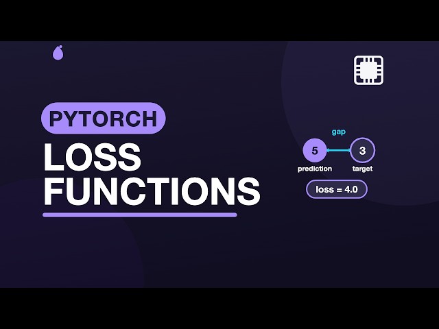 Loss Functions: What Are We Minimizing? — Practical PyTorch | 1.6